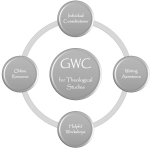GWCgraphicWebsite